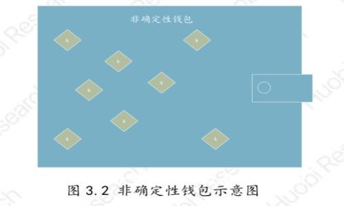常见比特币钱包类型及其特点分析